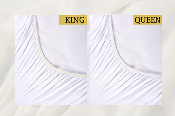 A Signature of Size: Understanding Globaltex’s King and Queen Bedding Identification System